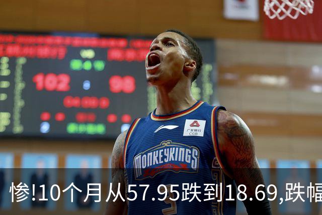 惨!10个月从57.95跌到18.69,跌幅近69%,今天又跌停,发生了什么?